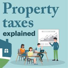 Know the Professional Steps Involved During Property Tax Protest Process for Fair Assessment